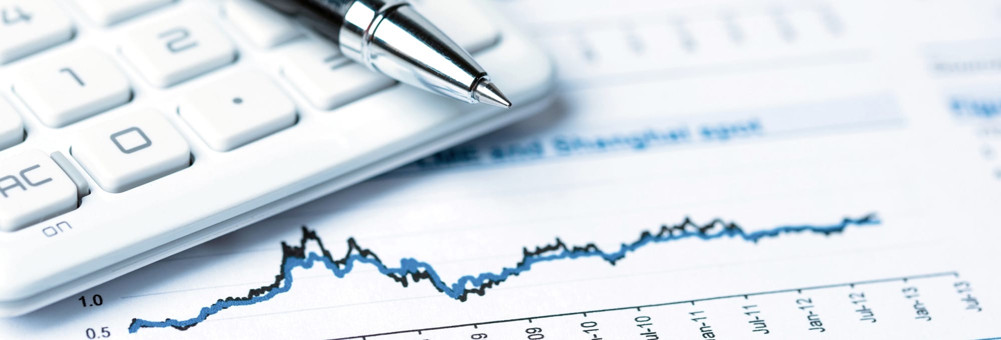 Analiza rynku mieszkaniowego 1 kwartał 2025r