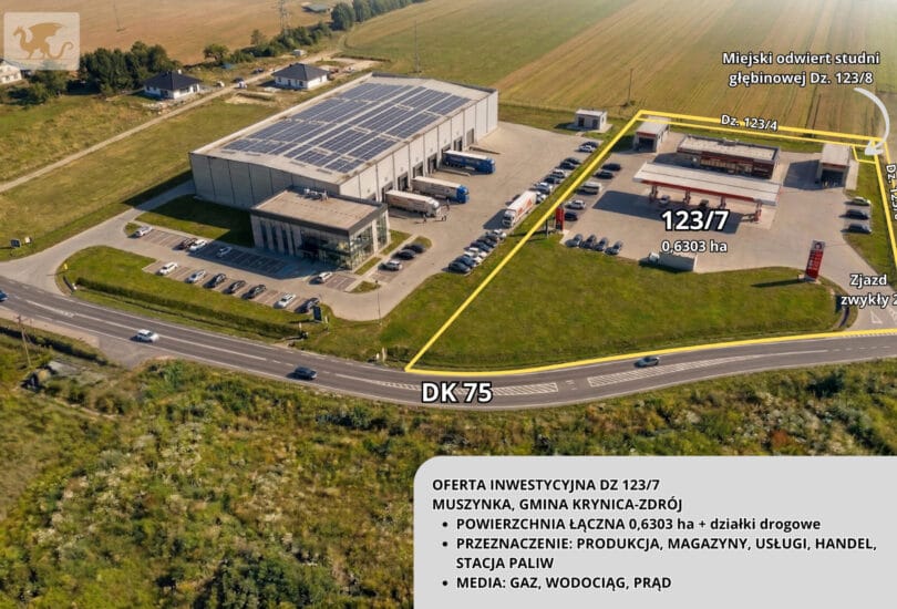 Zdjęcie nieruchomości